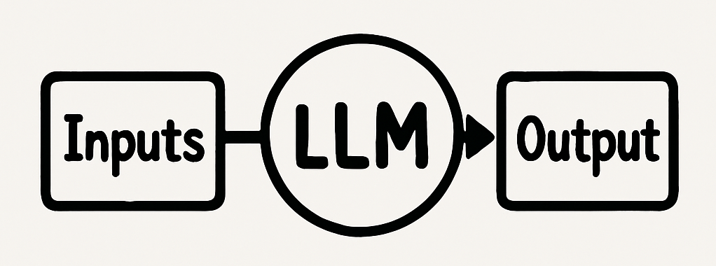 llm